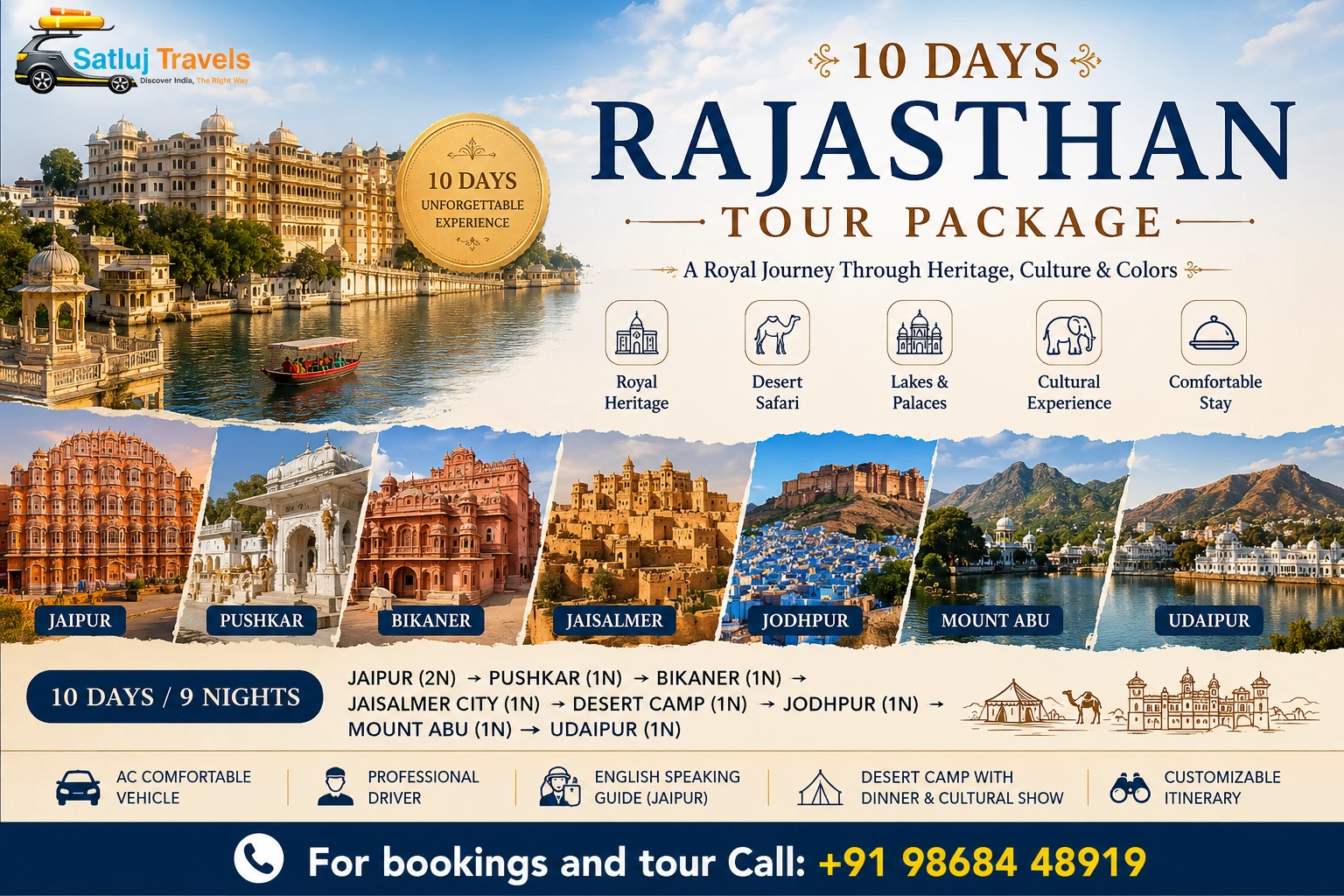 10_Days_Rajasthan_Tour_Package
