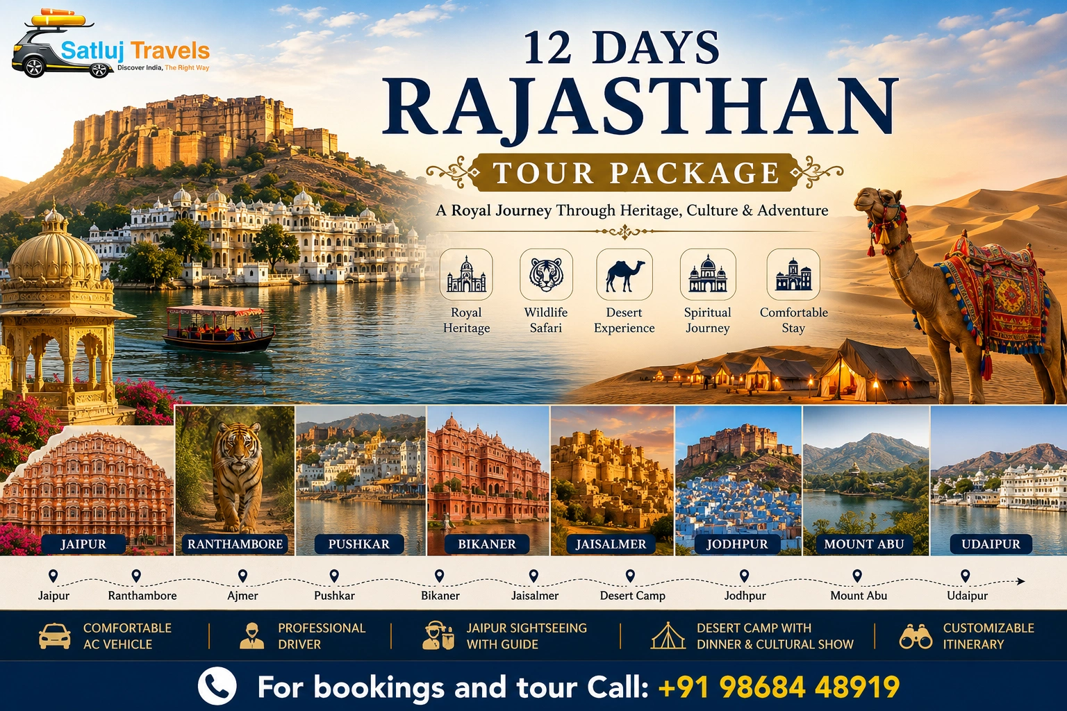 12_Days_Rajasthan_Tour_Package_From_Jaipur