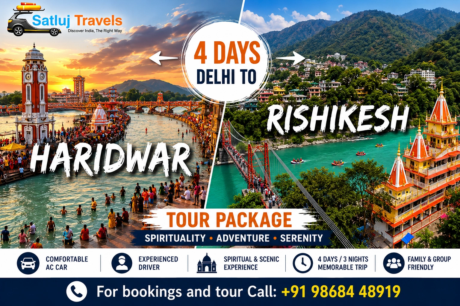 4_Days_Delhi_Haridwar_Rishikesh_Tour_Package_Updated