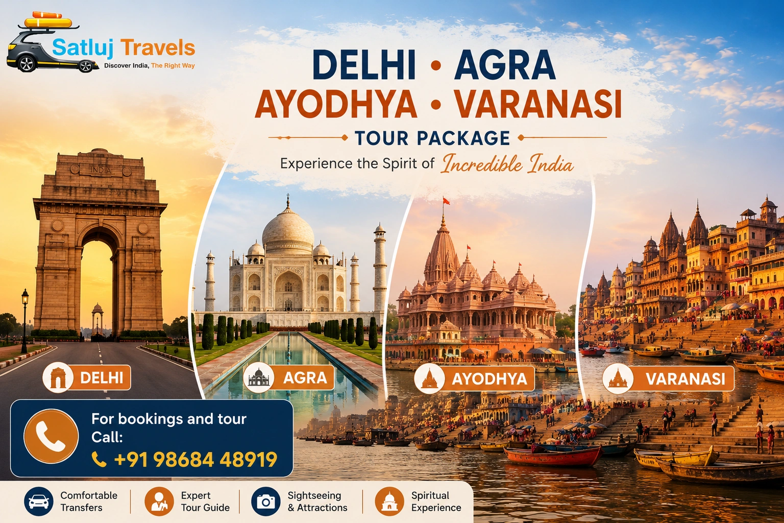 Delhi_Agra_Ayodhya_Varanasi_Tour_Package